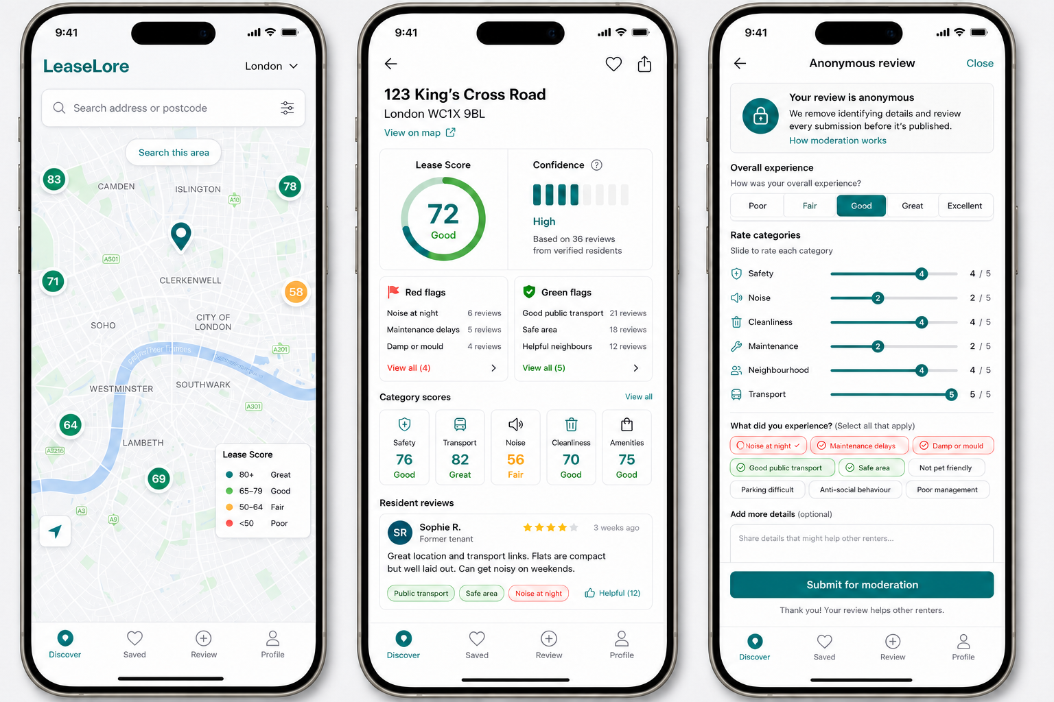LeaseLore app showing a home map, score detail, and anonymous review form